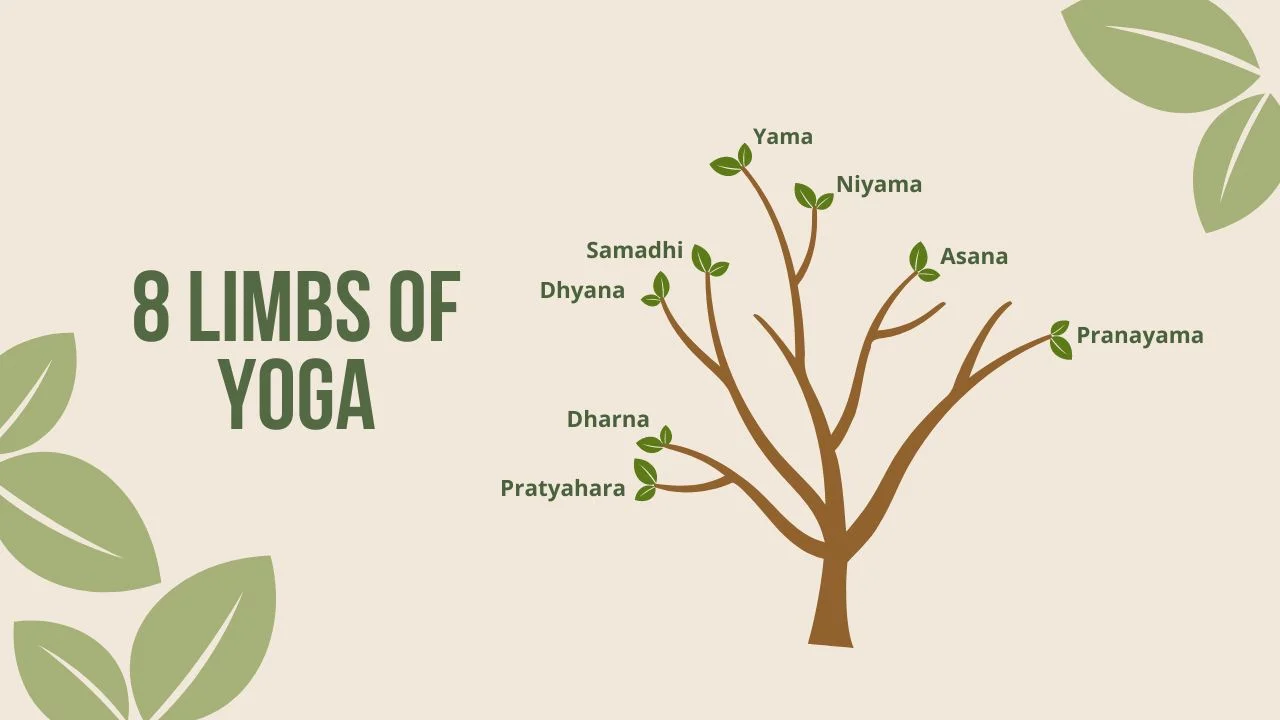 The Essence Of Yoga A Holistic Path To Well-Being